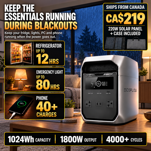 1024Wh Portable Power Station