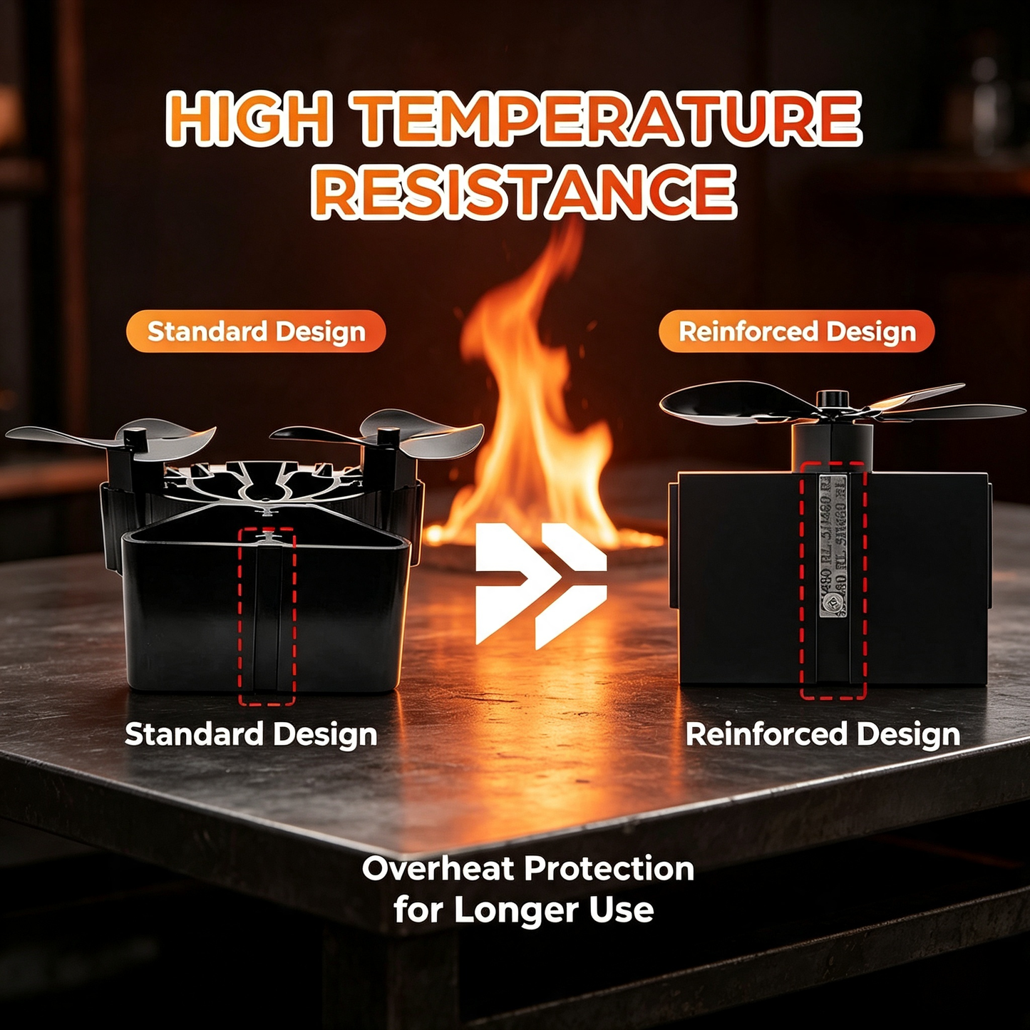 Heat Powered Stove Fan with Stove Thermometer, 6‑Blade Wood Burning Stove Fan for Fireplace, Non‑Electric Thermal Fan for Wood / Log Burner