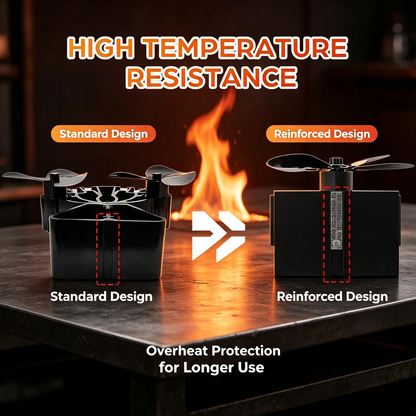 Heat Powered Stove Fan with Stove Thermometer, 6‑Blade Wood Burning Stove Fan for Fireplace, Non‑Electric Thermal Fan for Wood / Log Burner